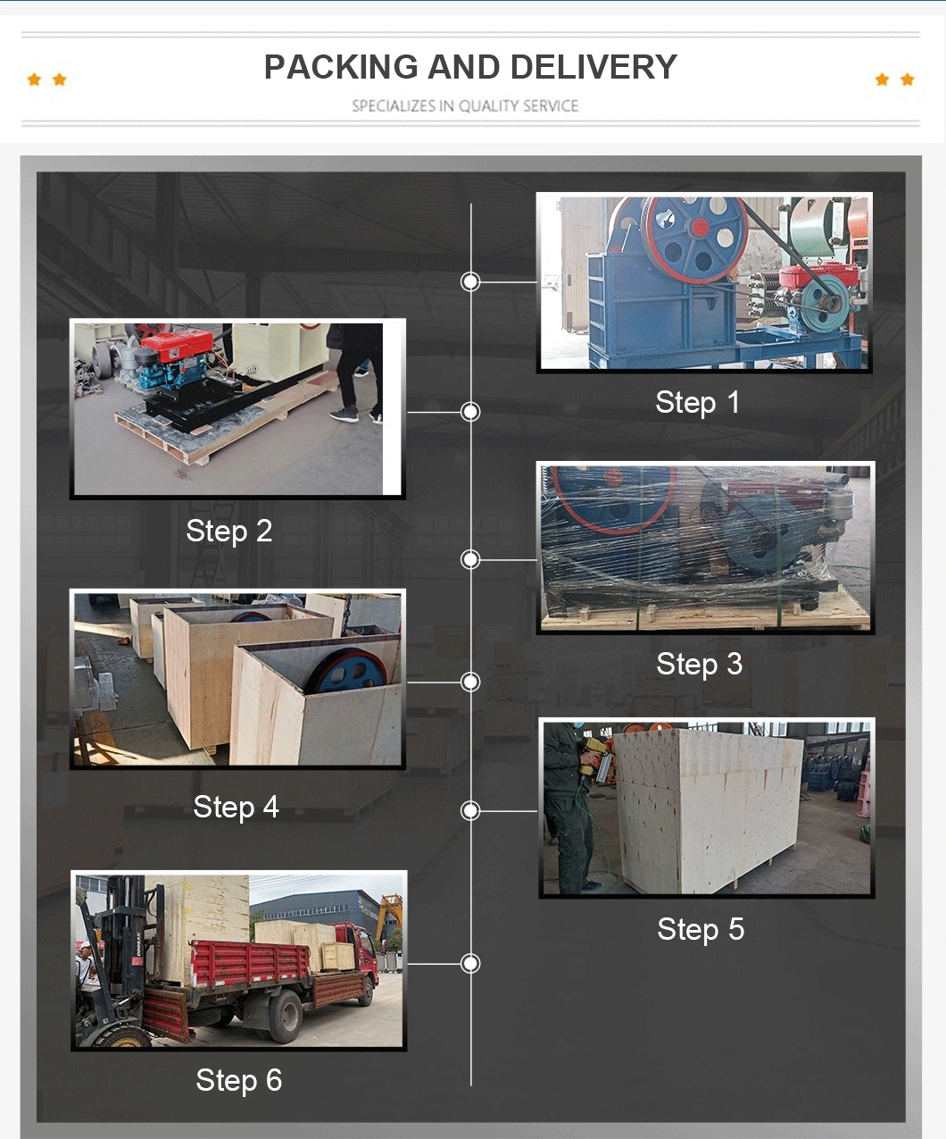 (Crusher manufacturers) Primary Crusher Plant for Crushing Granite/Limestone/Pebbles and Other Stone Materials